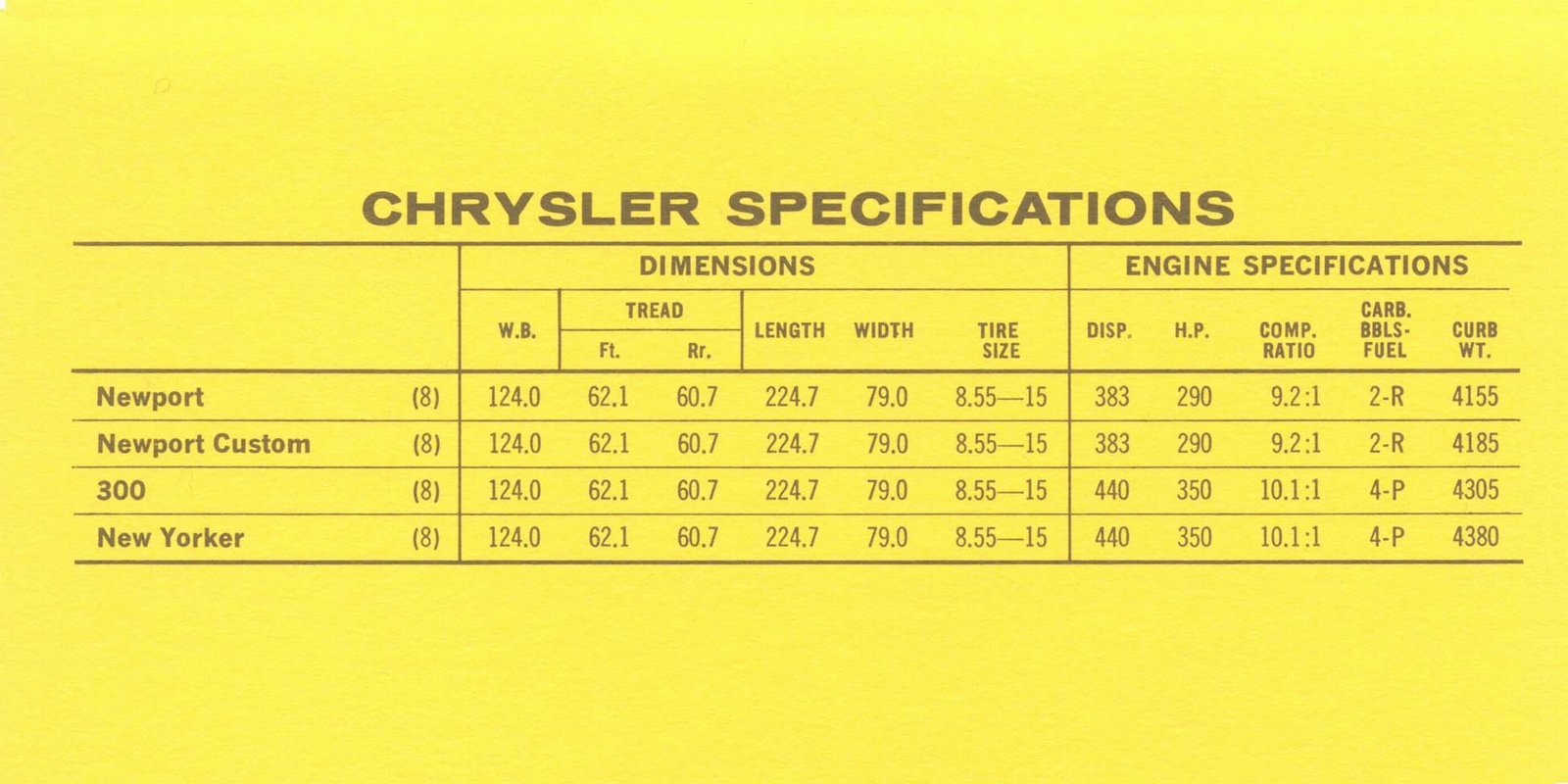 n_1969 Pontiac Competitive Comparison-17.jpg